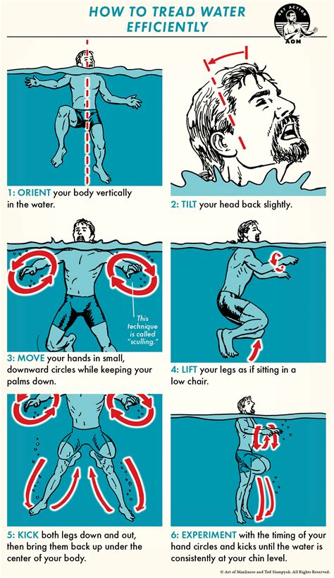 1. Begin by standing upright in the water. 2. Lean back slightly and bring your knees up toward your chest. 3. Circle your arms outward in a sculling motion while kicking your legs in a scissor-like motion. 4. Keep your head above water and your body in an upright position. 